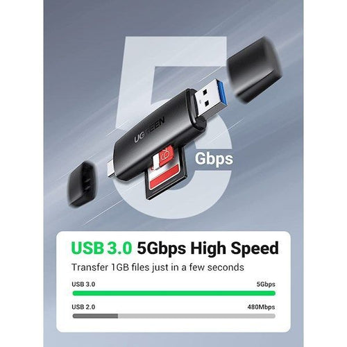 Ugreen Multifunction Card Reader-Black-80191