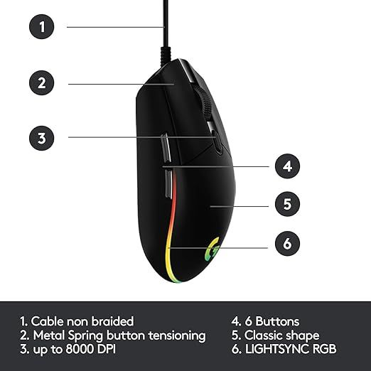 Logitech Mouse G102