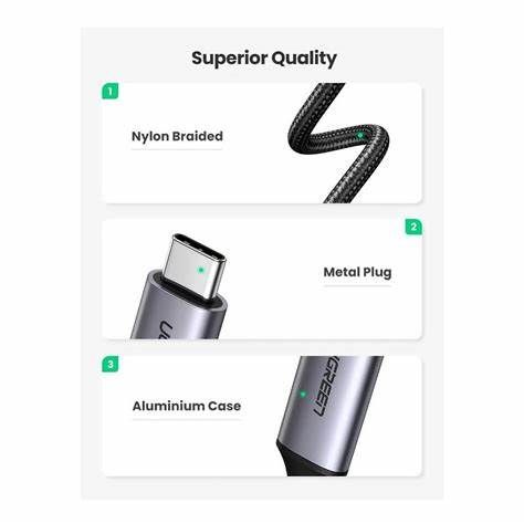 UGREEN USB Type C to HDMI Cable Male to Male ABS Case 1.5m (Gray) MM121 (30841)