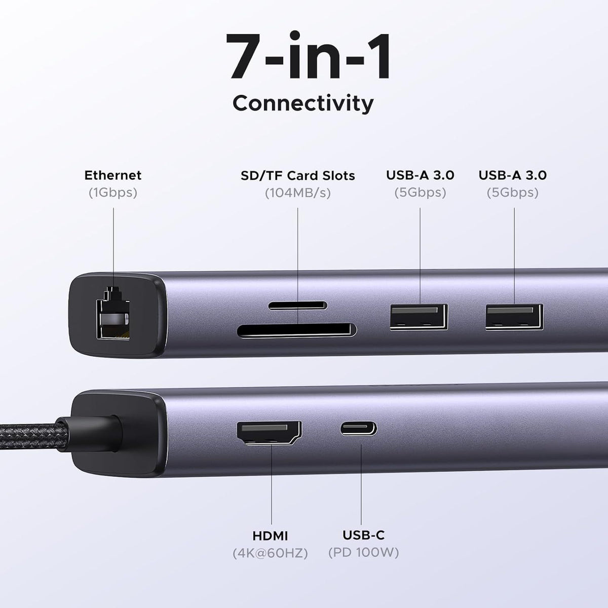 UGREEN USB-C Multifunction Adapter with Ethernet Interfac CM512 (60515)