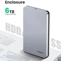 Ugreen USB-C 3.1 Gen2 2.5 Inch Hard Drive Enclosure (70499)