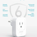 Anker Charger - A92A2321
