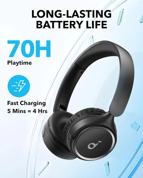 Anker H30i