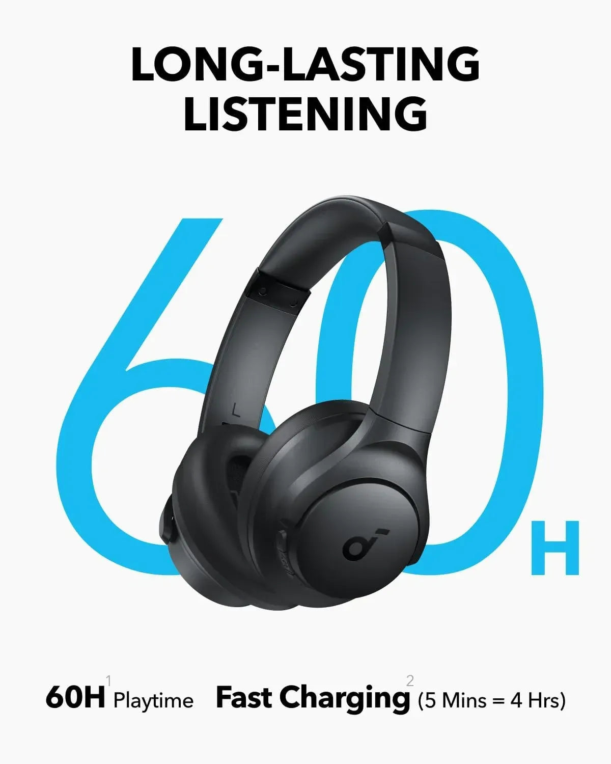 Anker Q11iH